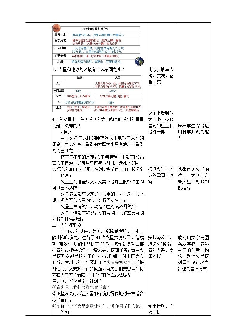 【人教鄂教版】六下科学  4.14《模拟探索：到火星上去》课件+教案+同步练习02