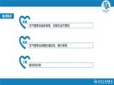 第十章 呼吸系统疾病 第七节-第九节课件PPT