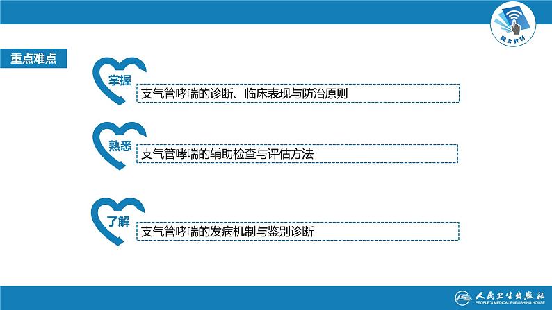 第十章 呼吸系统疾病 第六节 支气管哮喘课件PPT03