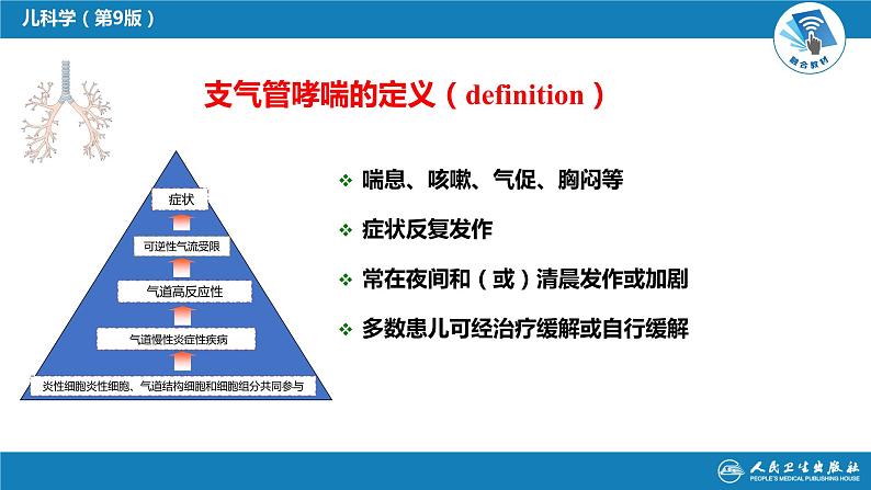 第十章 呼吸系统疾病 第六节 支气管哮喘课件PPT05