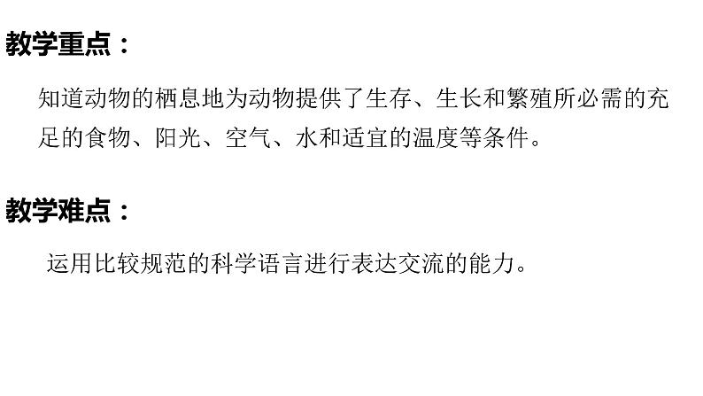 1.1 动物的家园 课件03