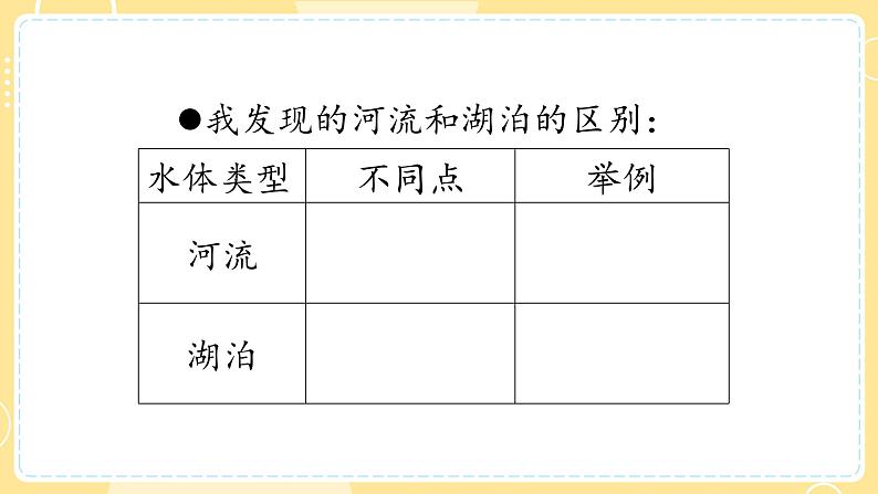 【青岛版六三制】三上科学 5.19 河流和湖泊 课件05