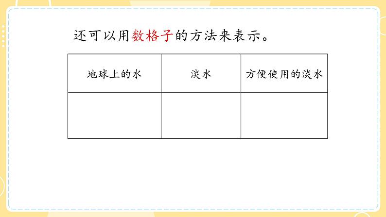 【青岛版六三制】三上科学 5.21  淡水资源 课件第7页