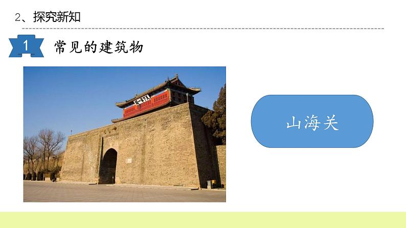 六年级下册冀人版科学第17课 《建筑物的结构》课件PPT+教案06