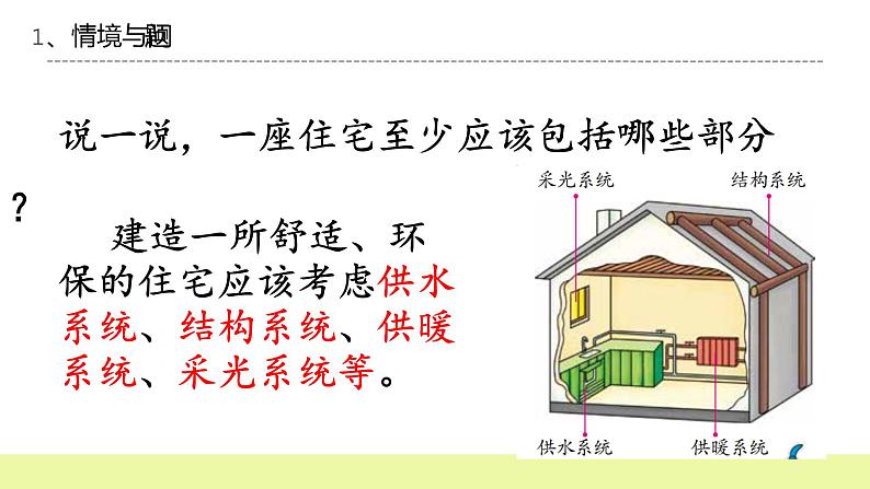 六年级下册冀人版科学第18课 《建筑物的系统》课件PPT+教案05