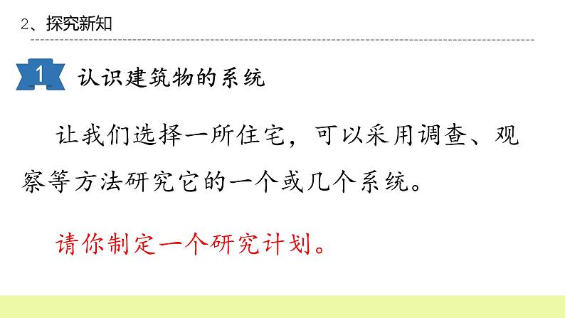 六年级下册冀人版科学第18课 《建筑物的系统》课件PPT+教案07