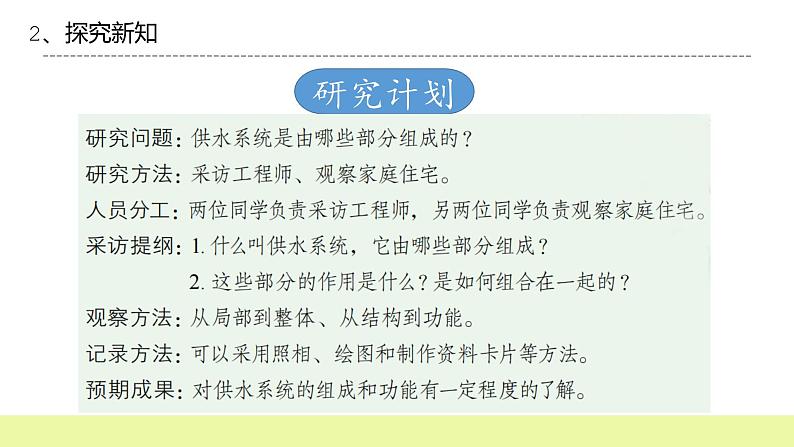 六年级下册冀人版科学第18课 《建筑物的系统》课件PPT+教案08