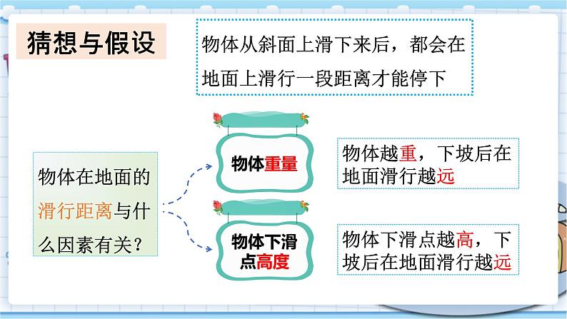 大象版科学六上 准备单元《水滑梯的秘密》课件03