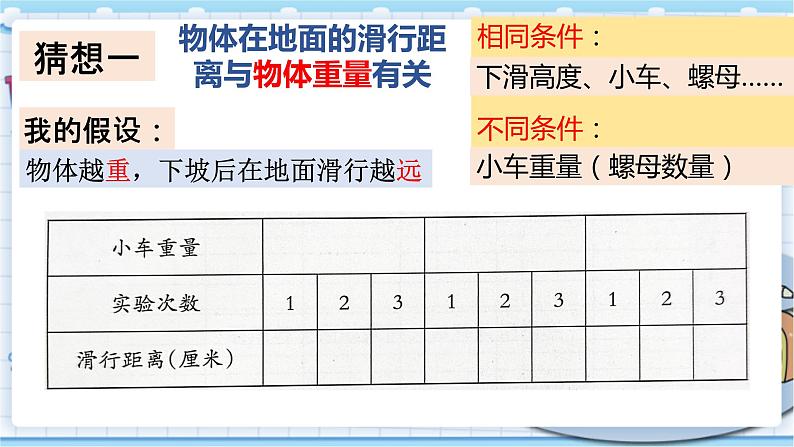 大象版科学六上 准备单元《水滑梯的秘密》课件06