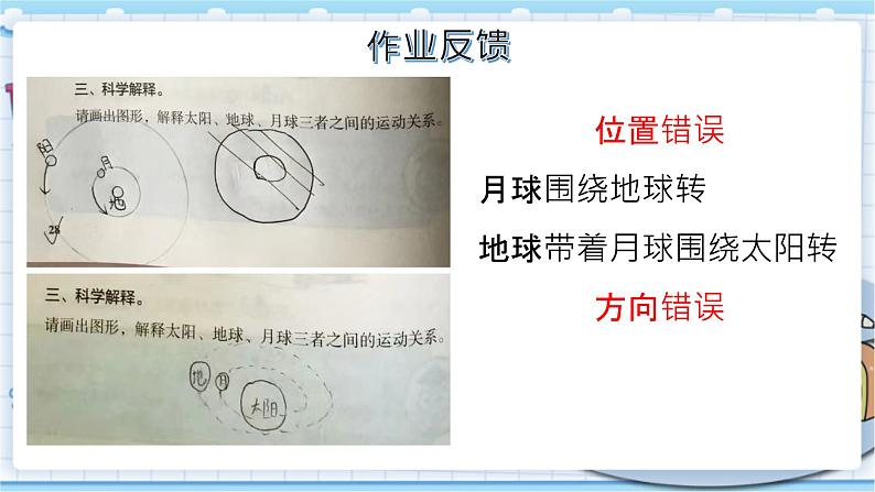 大象版科学六上 3.2《太阳系》课件02