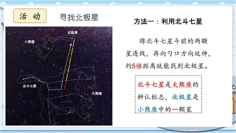 大象版科学六上 3.3《星座》课件04