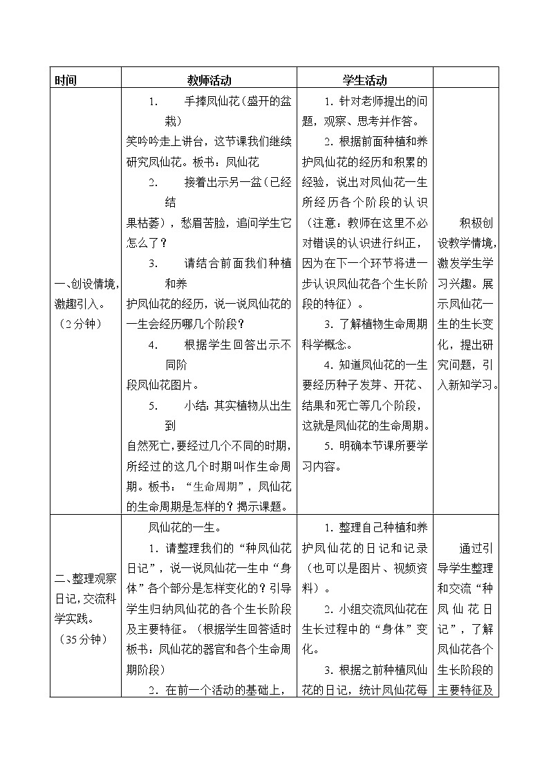 人教版鄂教版科学三年级下册第二单元8.《凤仙花的一生》教学设计+学案+课件02