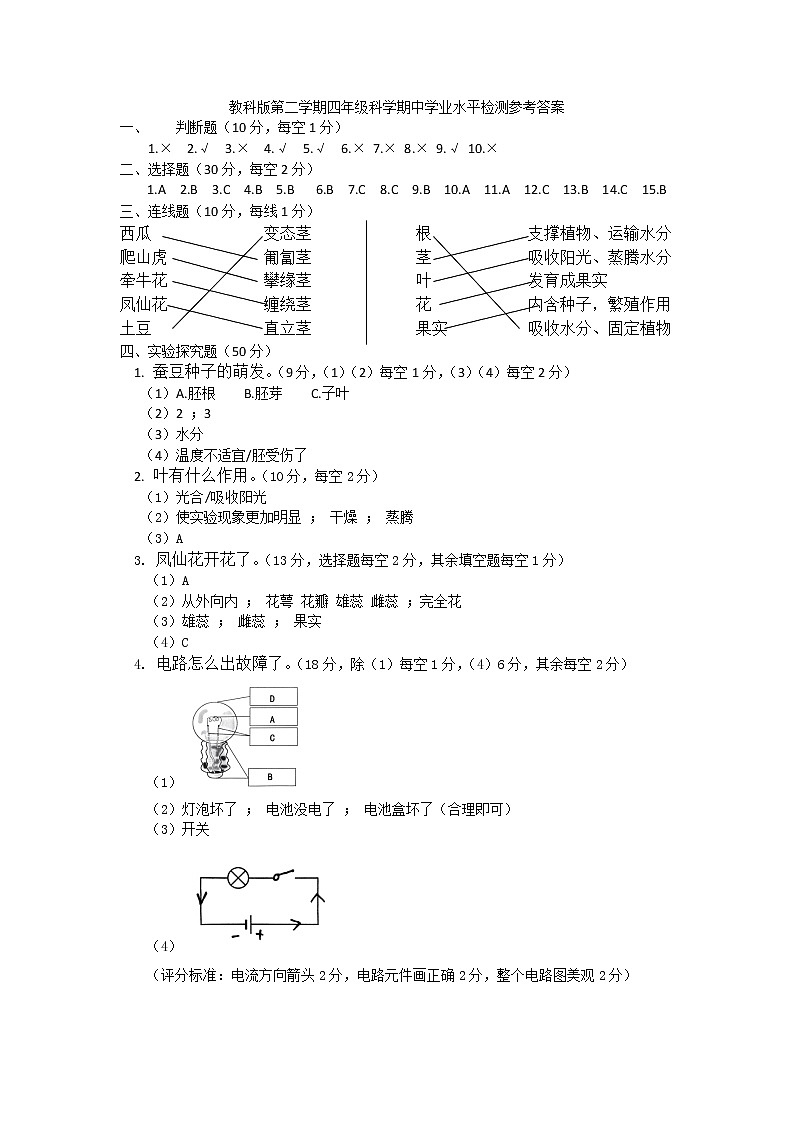 教科版四年级下册科学期中试卷（含答案）01