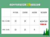 第二节 比较种子发芽实验（课件）-教科版五年级科学下册