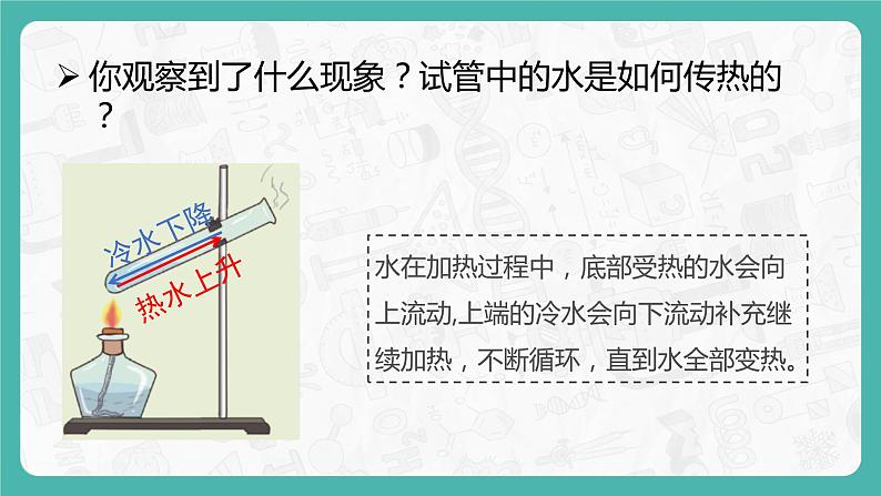 第五节+热在水中的传递（课件）-教科版五年级科学下册07