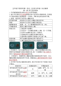 2022-2023学年教科版科学五年级下册单元复习讲义：第一单元《生物与环境》知识点清单