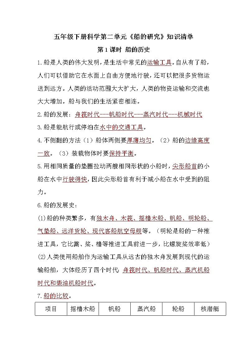 2022-2023学年教科版科学五年级下册单元复习讲义：第二单元《船的研究》知识点清单01
