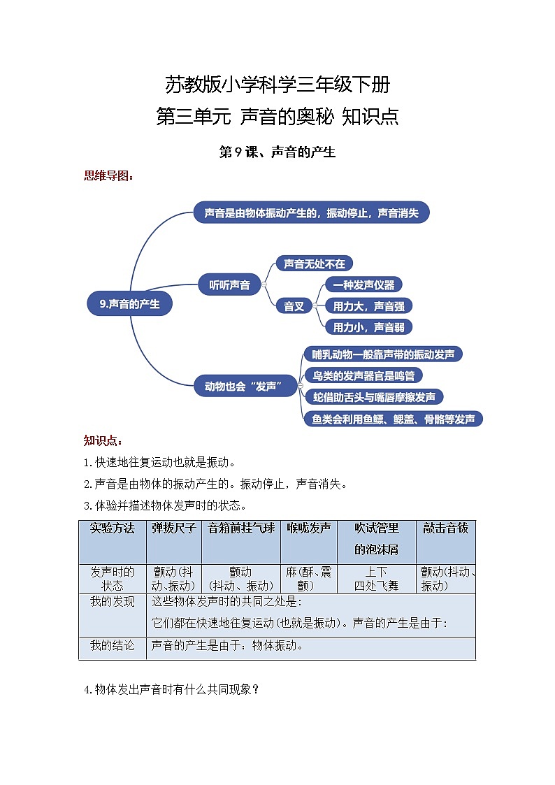 2022-2023学年苏教版科学三年级下册单元复习讲义：第三单元声音的奥秘（知识点清单）01