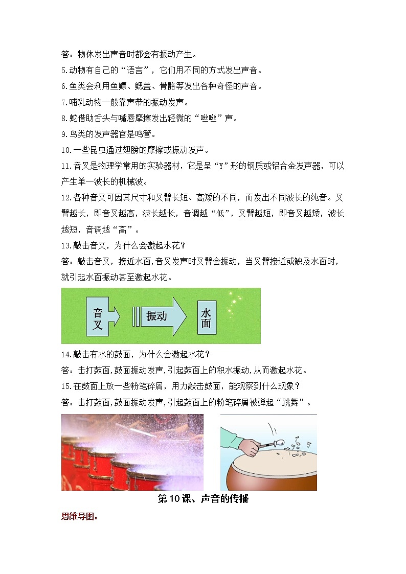 2022-2023学年苏教版科学三年级下册单元复习讲义：第三单元声音的奥秘（知识点清单）02