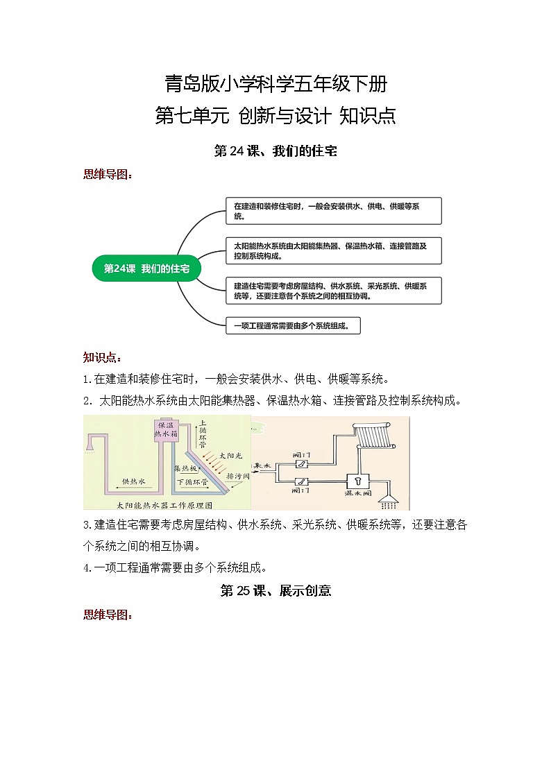 2022-2023学年青岛版科学五年级下册单元复习讲义：第七单元 创新与设计（知识点清单）01