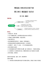 2022-2023学年青岛版科学五年级下册单元复习讲义：第三单元 春夏星空（知识点清单）