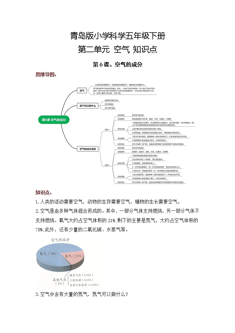 2022-2023学年青岛版科学五年级下册单元复习讲义：第二单元 空气（知识点清单）01