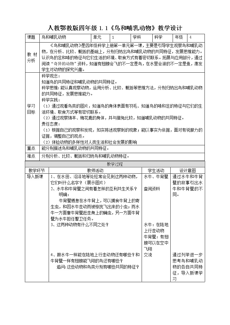 【人教鄂教版】四上科学 1.1《鸟和哺乳动物》（课件+教案+练习）01