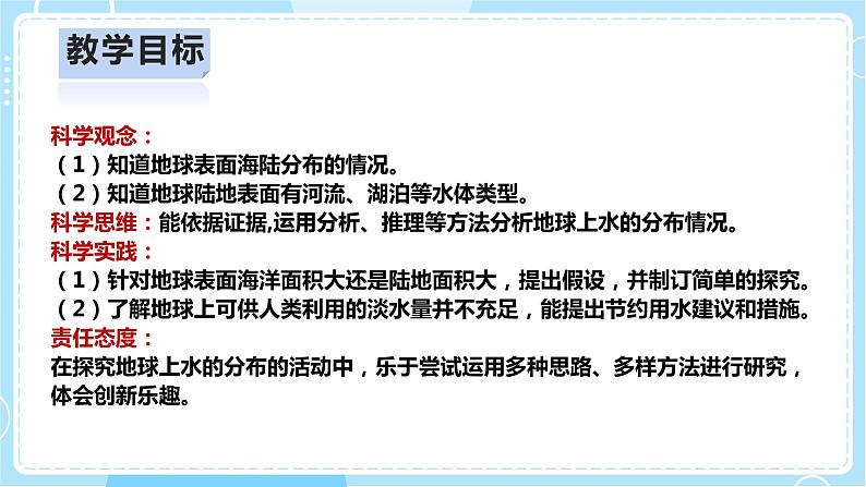 【人教鄂教版】四上科学 4.10《水的分布》（课件+教案+练习）02