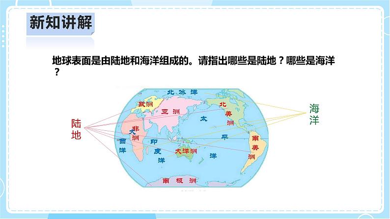 【人教鄂教版】四上科学 4.10《水的分布》（课件+教案+练习）07