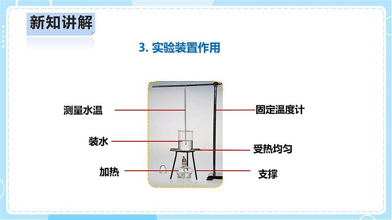 【人教鄂教版】四上科学 4.12《水的沸腾》（课件+教案+练习）07