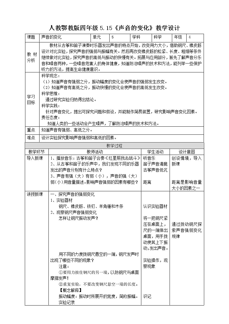 【人教鄂教版】四上科学 5.15《声音的变化》（课件+教案+练习）01