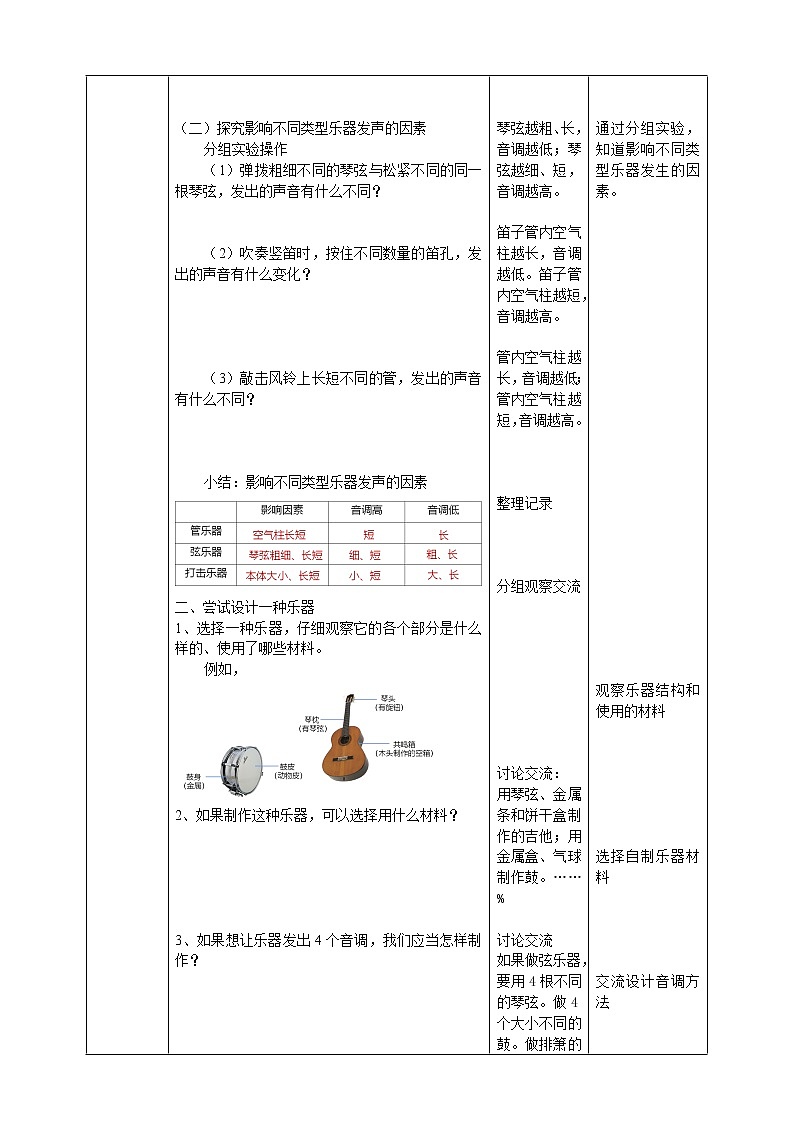 【人教鄂教版】四上科学 6.16《认识与设计乐器》（课件+教案+练习）02