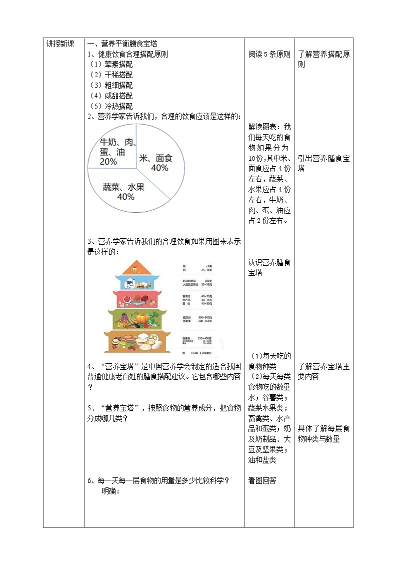 【人教鄂教版】三上科学  1.4《饮食与健康》（课件+教案+练习）02