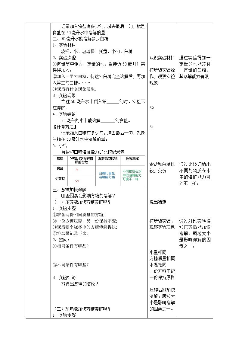 【人教鄂教版】三上科学  2.5《盐和糖的溶解》（课件+教案+练习）02