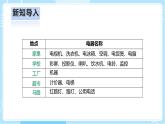 【人教鄂教版】三上科学  3.11《电与我们》（课件+教案+练习）