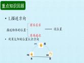 冀人版小学科学二年级下册复习课件：第4单元 位置与方向