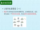冀人版小学科学二年级下册复习课件：第5单元 我们的校园