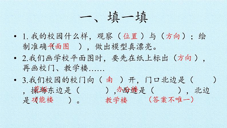 冀人版小学科学二年级下册复习课件：第5单元 我们的校园05