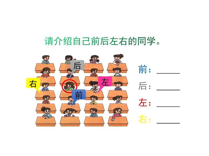 人教版鄂教版科学一年级下册第二单元4.前后左右 课件+教案04