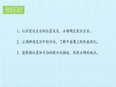 第二单元 位置和方向 复习课件