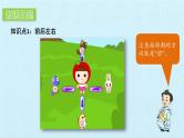 第二单元 位置和方向 复习课件