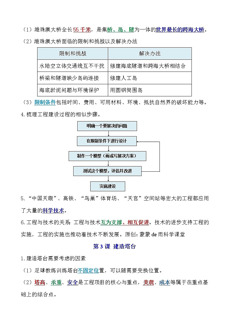 新改版教科版六年级下册科学全册精编知识点02
