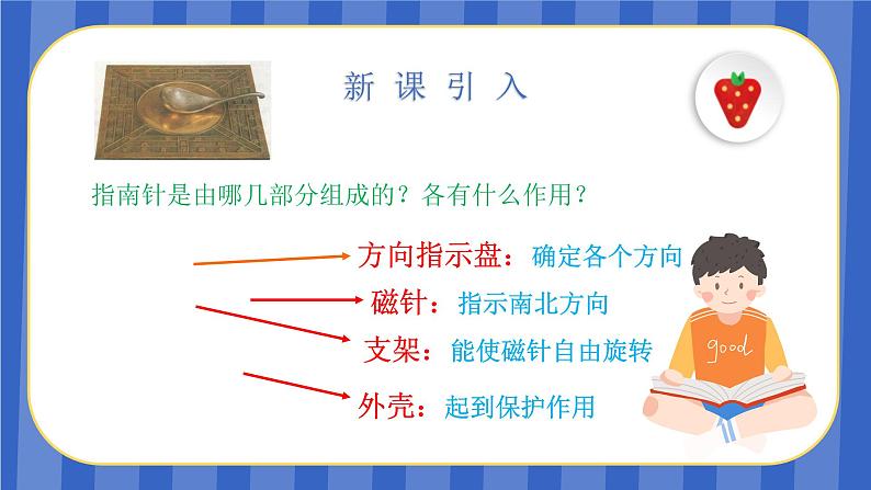 11.制作指南针 ppt课件第4页