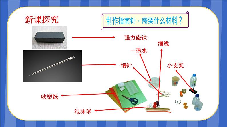 11.制作指南针 ppt课件第6页