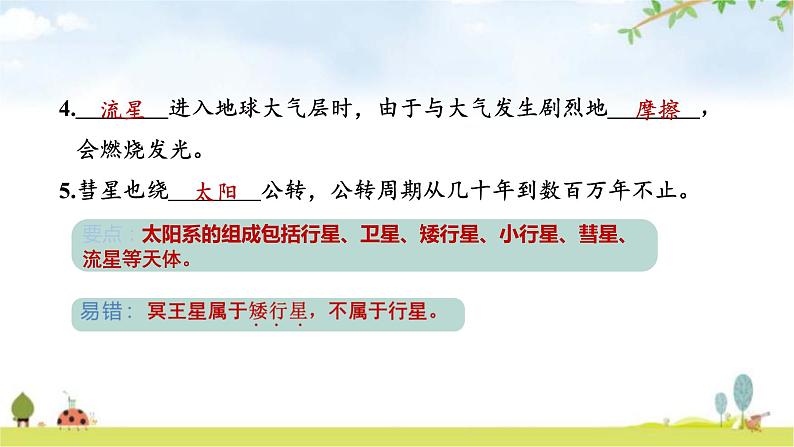 教科版六年级科学下册第3单元第1课时太阳系大家庭教学课件+课时学案03