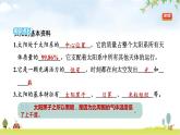 教科版六年级科学下册第3单元第1课时太阳系大家庭教学课件+课时学案