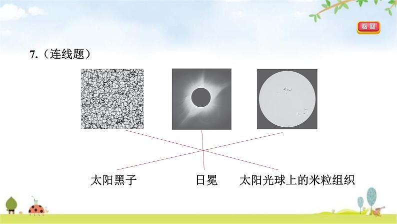 教科版六年级科学下册第3单元第1课时太阳系大家庭教学课件+课时学案08