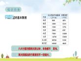 教科版六年级科学下册第3单元第2课时八颗行星教学课件+课时学案