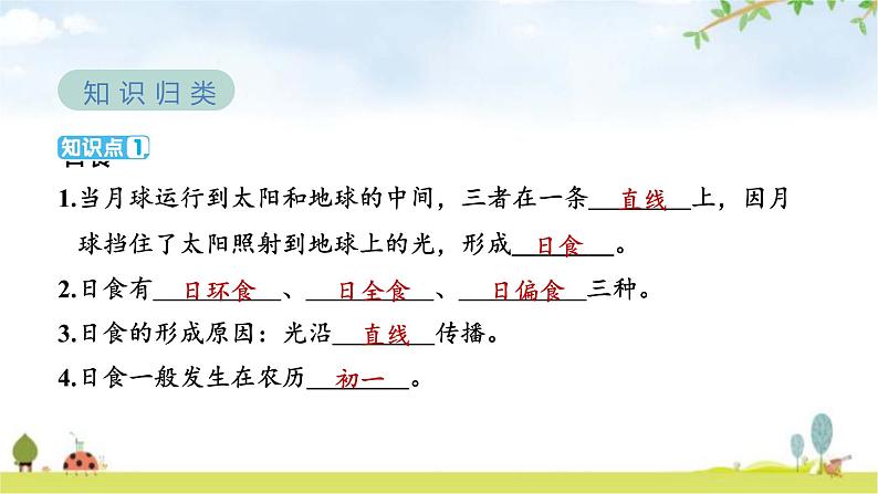 教科版六年级科学下册第3单元第3课时日食教学课件第2页