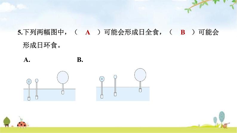 教科版六年级科学下册第3单元第3课时日食教学课件第8页